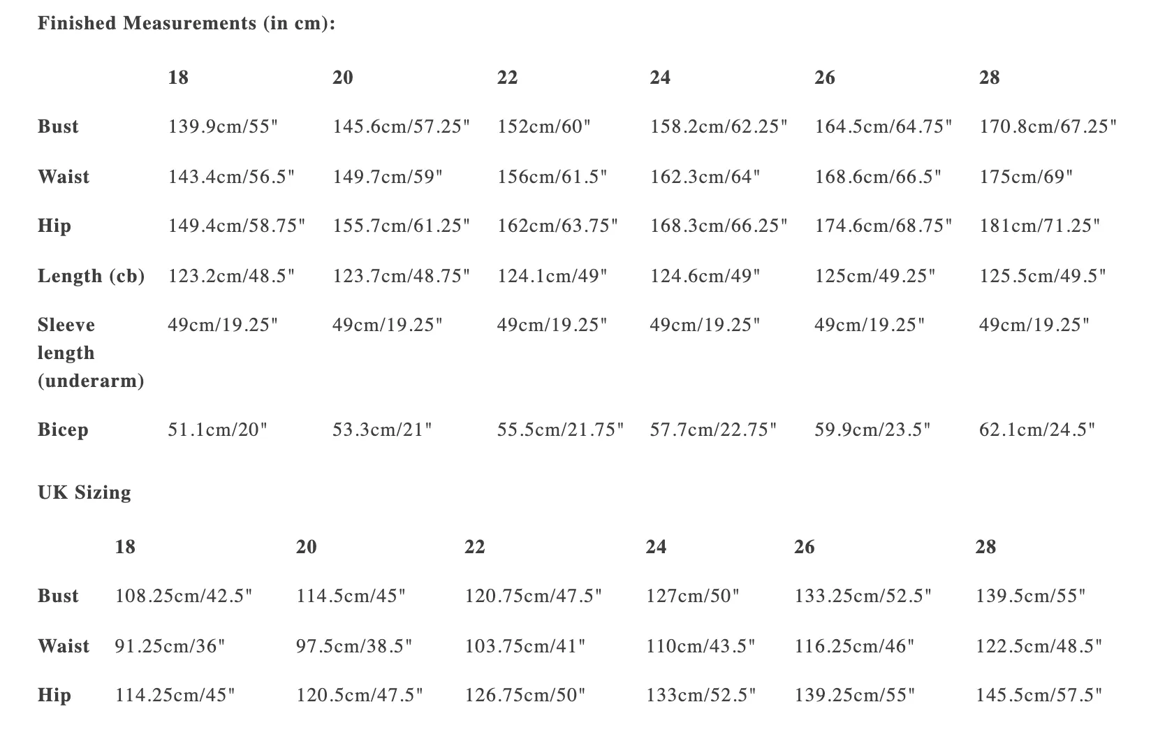 Merchant & Mills - The September - Size 18-28